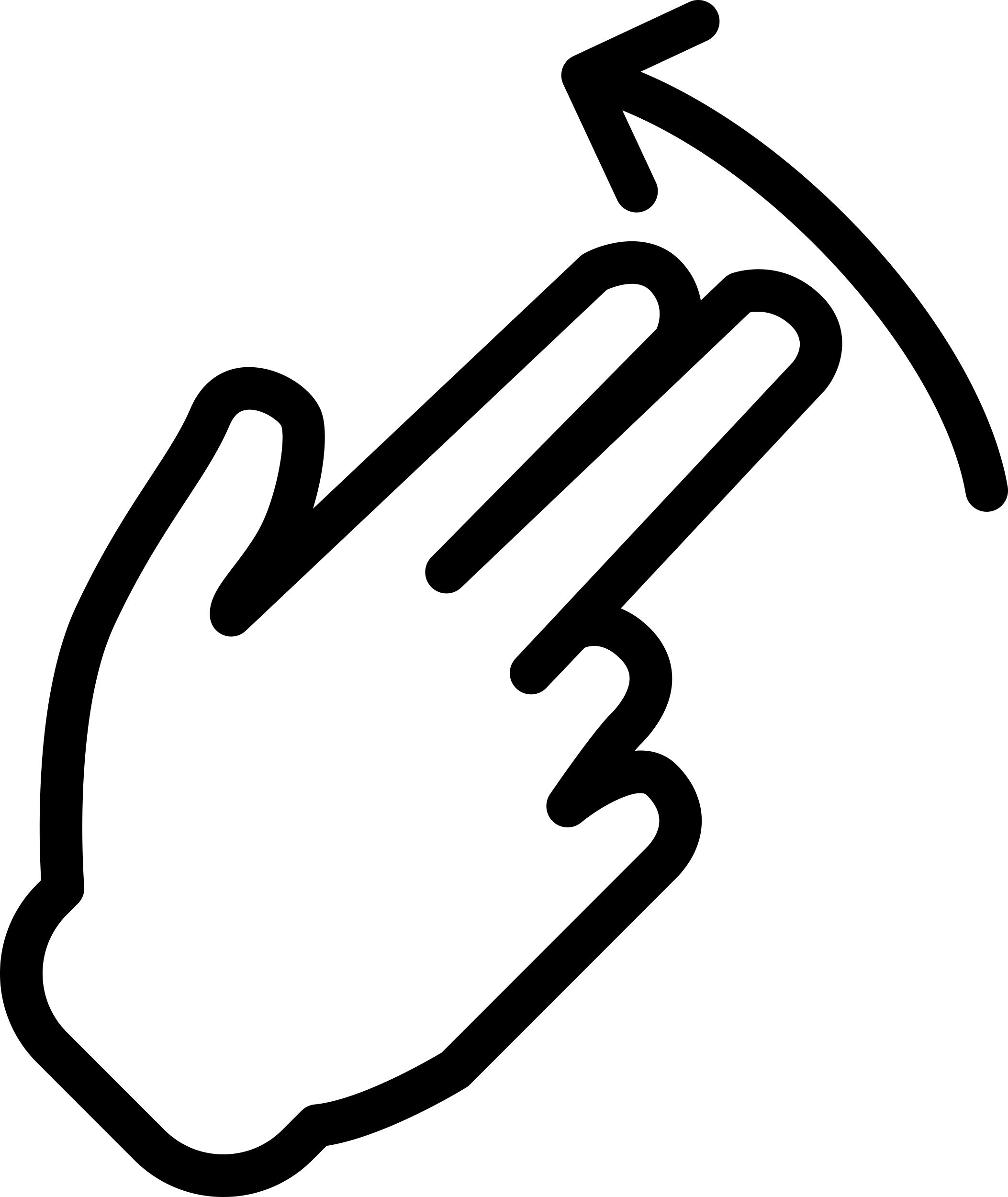 Hand Gesture Icon Svg Vector Free Vectors